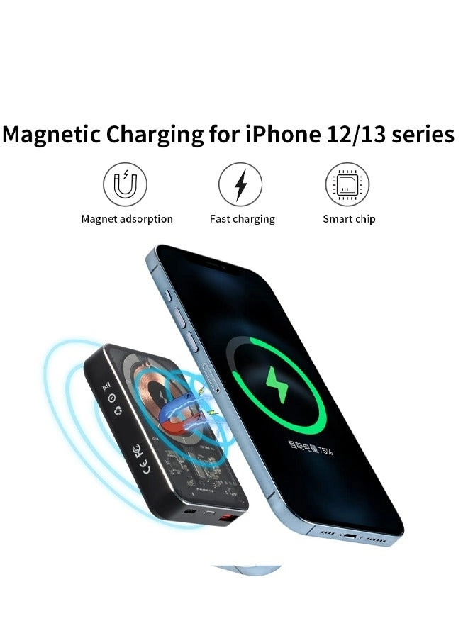 Fast Charger Power Bank - 10000 milliamp-hour