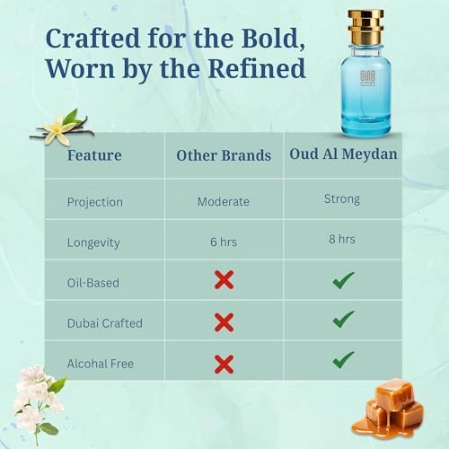 Vanelaa Voyazh - 100 ML