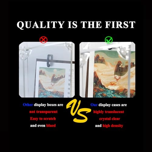 Acrylic display case compatible with Lego 10298 - Transparent 3mm Dustproof