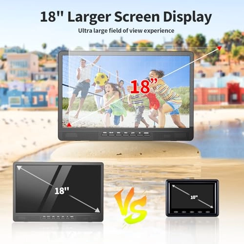 Portable TV - Full HD 18.5"