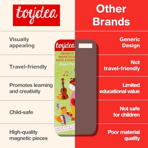 Magnetic Puzzle Box Artist - 3 years+ 30 pieces