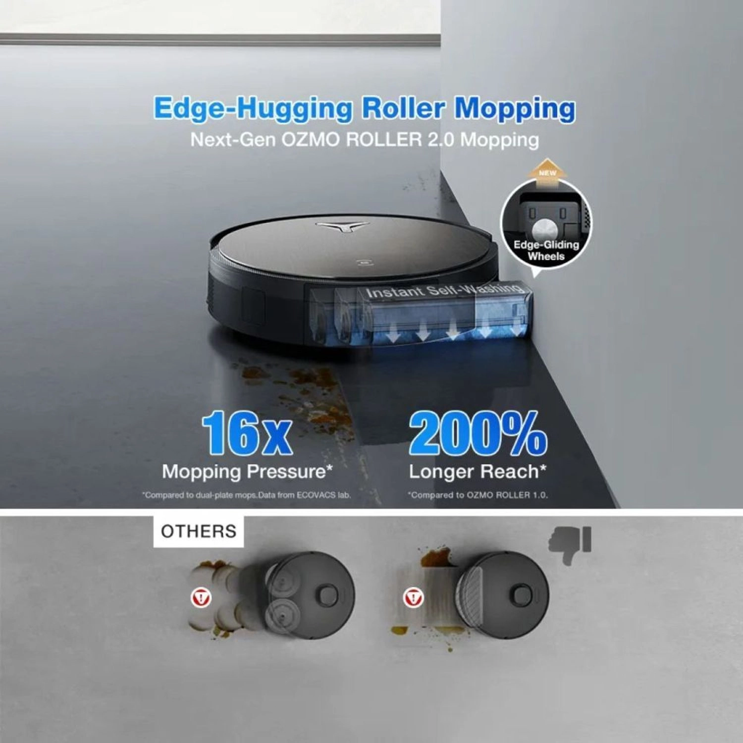 DEEBOT X11 PRO - OMNI Station