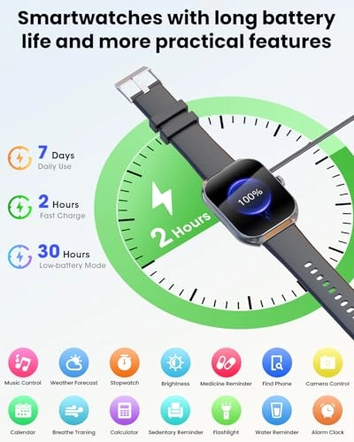 Military Smart Watch