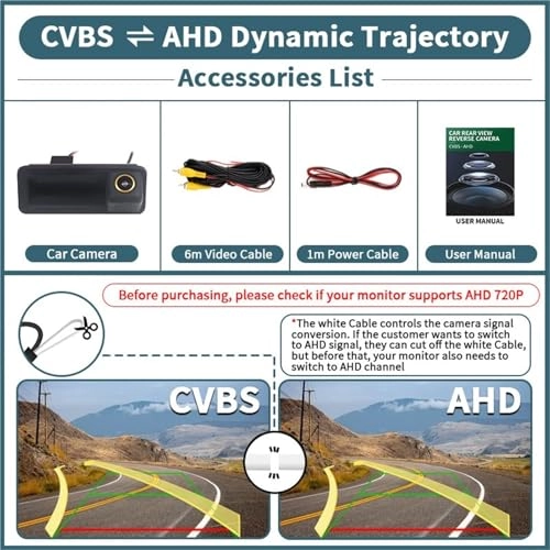 Backup Camera - Night vision 720P