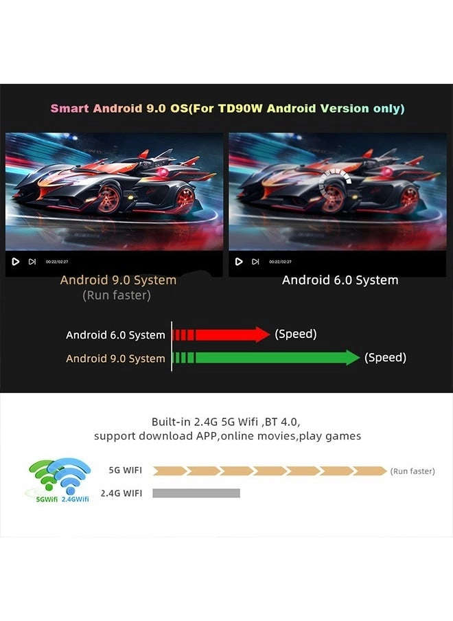 HD Mini Projector TD90 3200 ANSI lumens