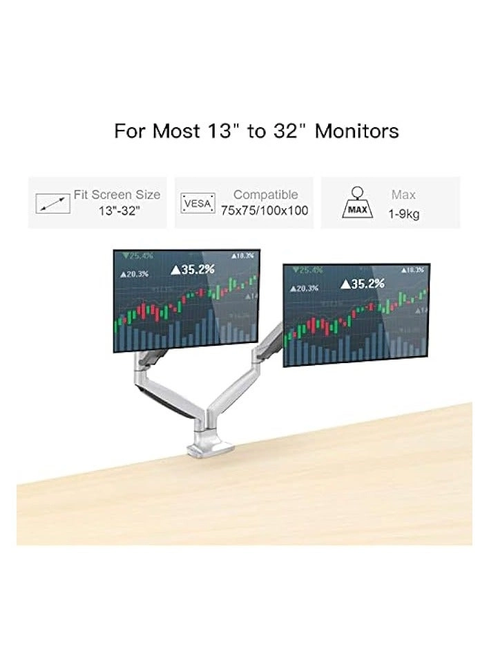 Dual Monitor Mount - 2 Monitors 32 inches 75mm or 100mm