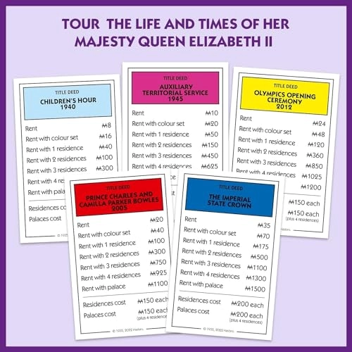 Monopoly: HM Queen Elizabeth II