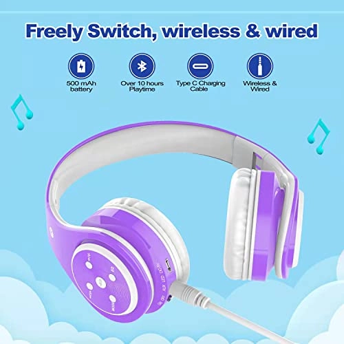 W01 Wireless Headphone