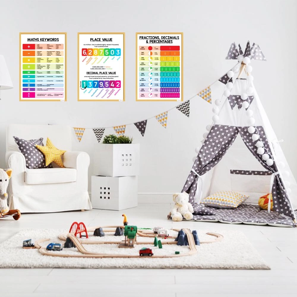 Math Educational Posters Set