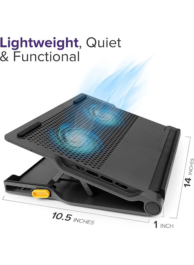 Chill Mat Plus - Dual Fan 17"