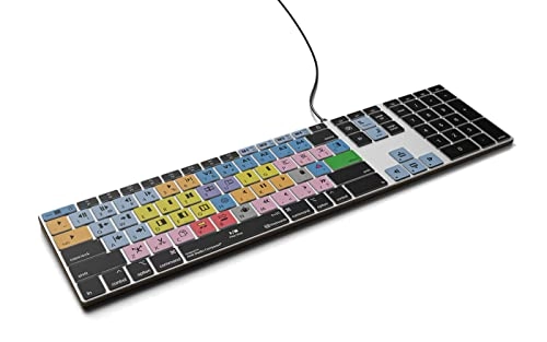 Avid Media Composer - Wired