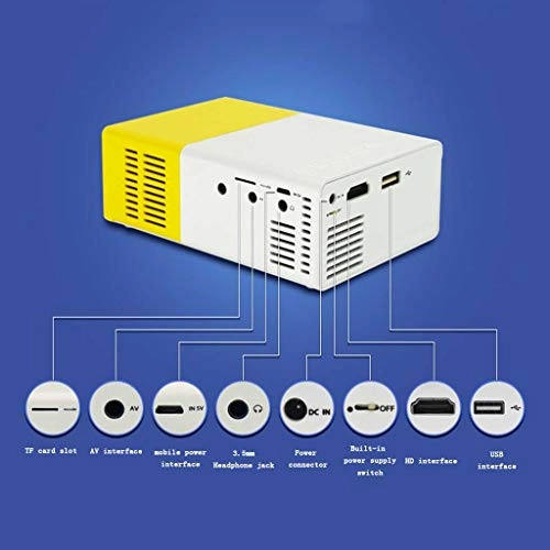 NC Mini B08GG37WPC 400-600 lumens