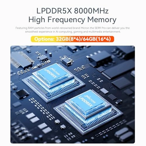 SER9 Pro - AI 9 HX 370 32GB 1TB