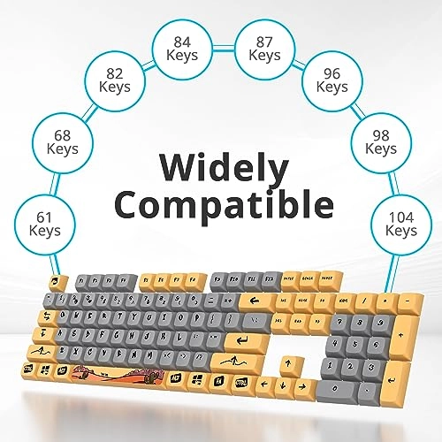 GTSP - US ANSI layout USB