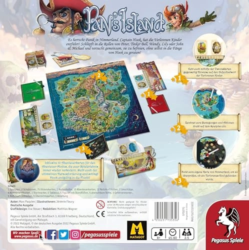 Pan's Island (German)