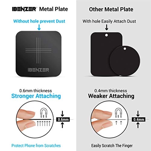 MagOn Car Magnet for Magnetic Phone Mount