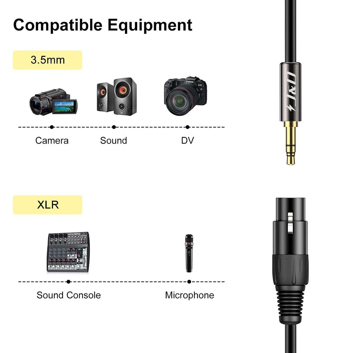 XLR to 3.5mm Microphone Cable - 3 Feet