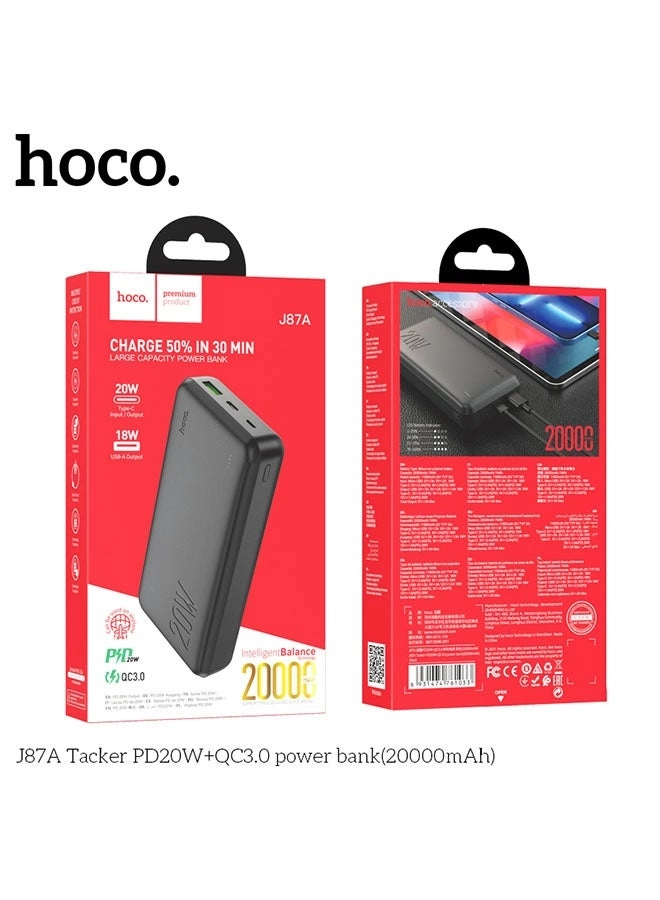 J87A - 20000mAh 20W