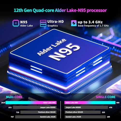 UL154Y UL154Y UL154Y - 15.6'' N95 16GB DDR4 1TB SSD