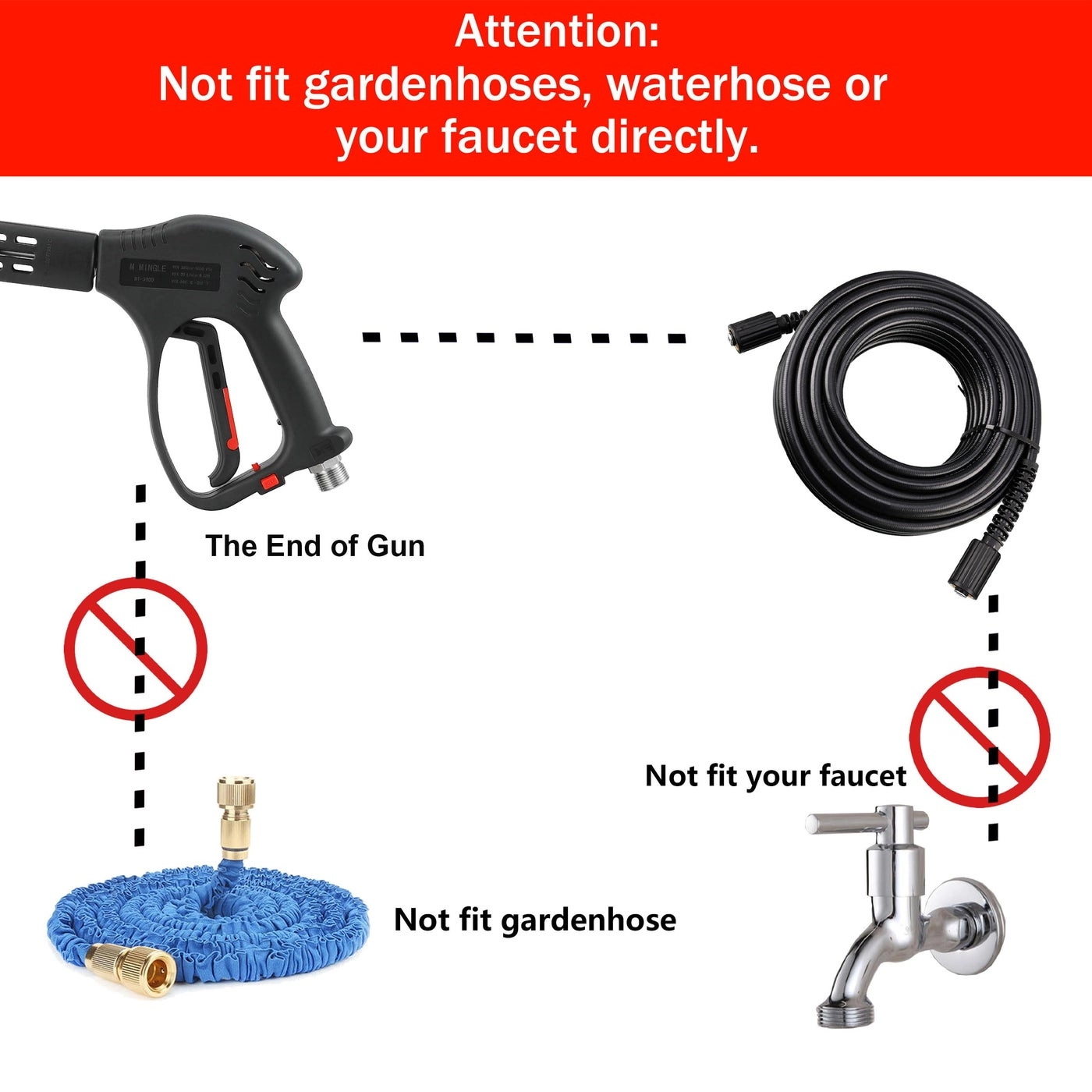 High Pressure Washer Gun