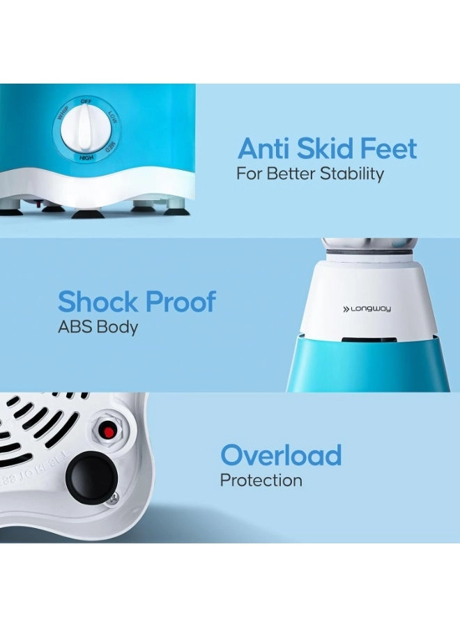 Super Dlx - 750 Watt