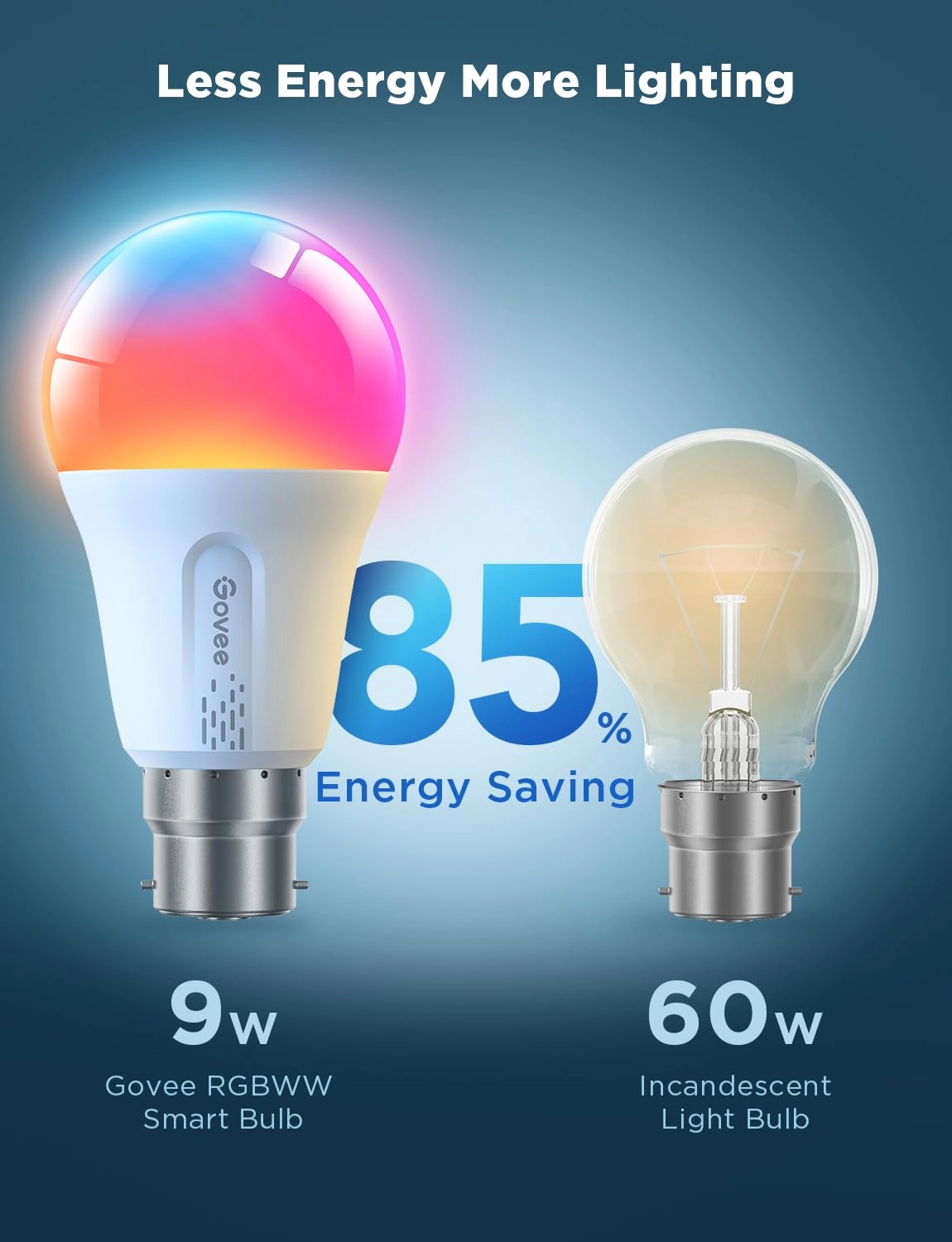 Smart Bulb B22 - 1 Pack B22D-3