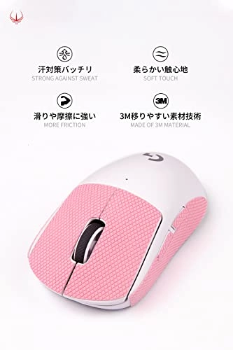 2.0 Plus Anti-slip Grip Tape - USB