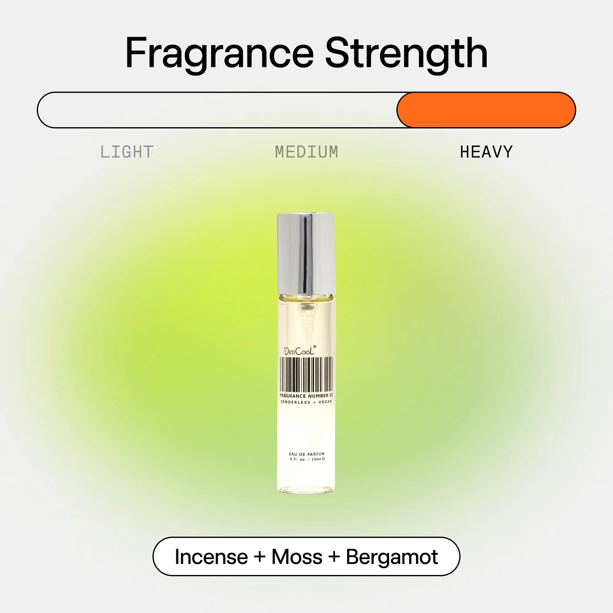 05 Spring - Eau de Parfum 15 ml