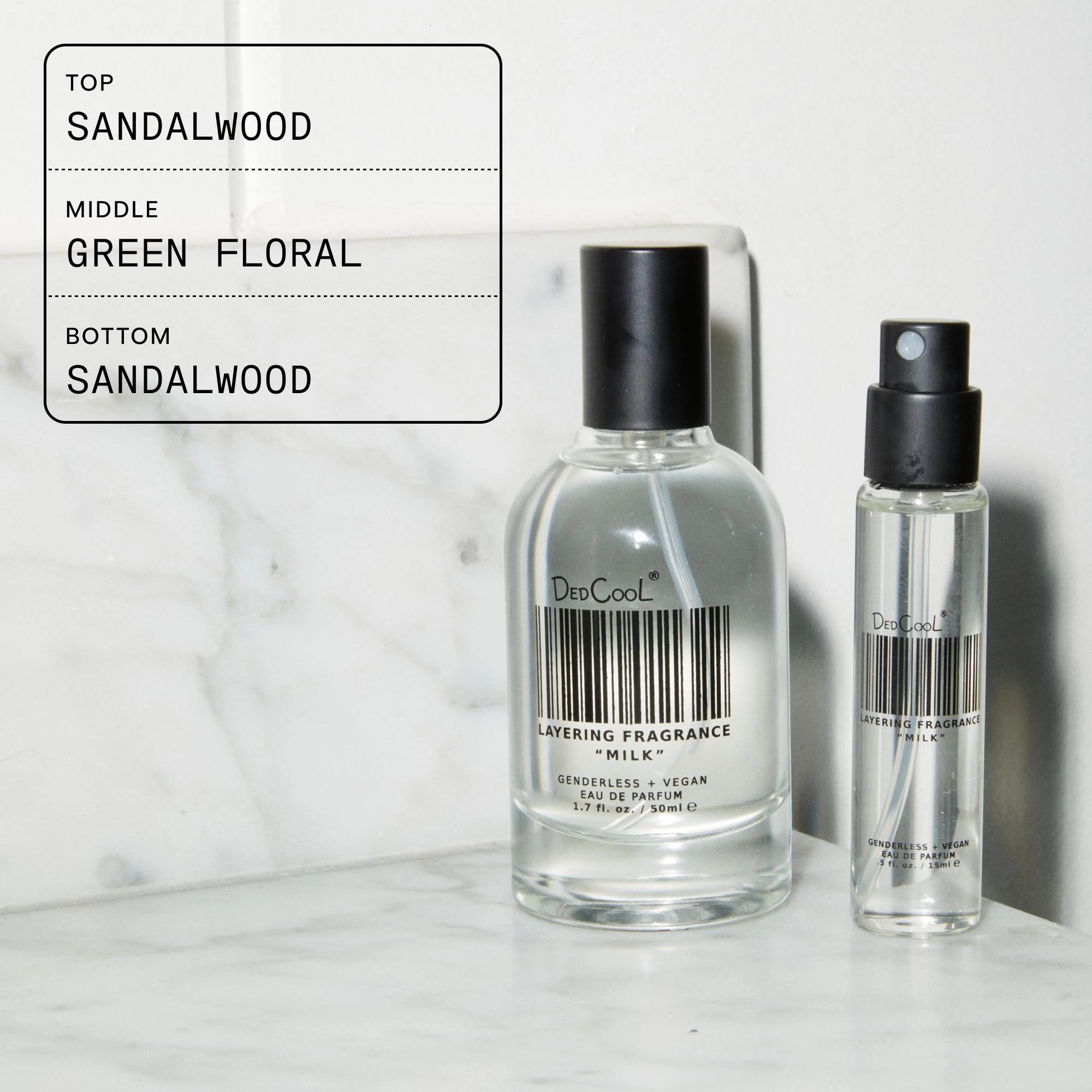Fragrance 02 Eau de Parfum - 50 ml