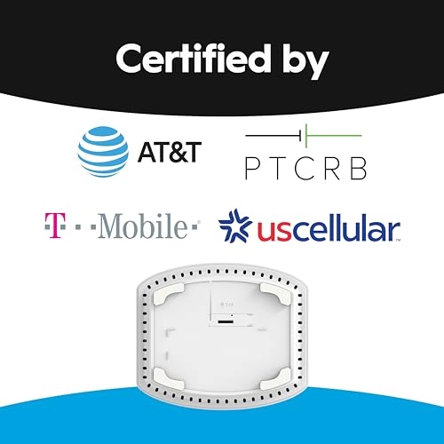 D60 5G - 802.11ax 5.4 Gigabits