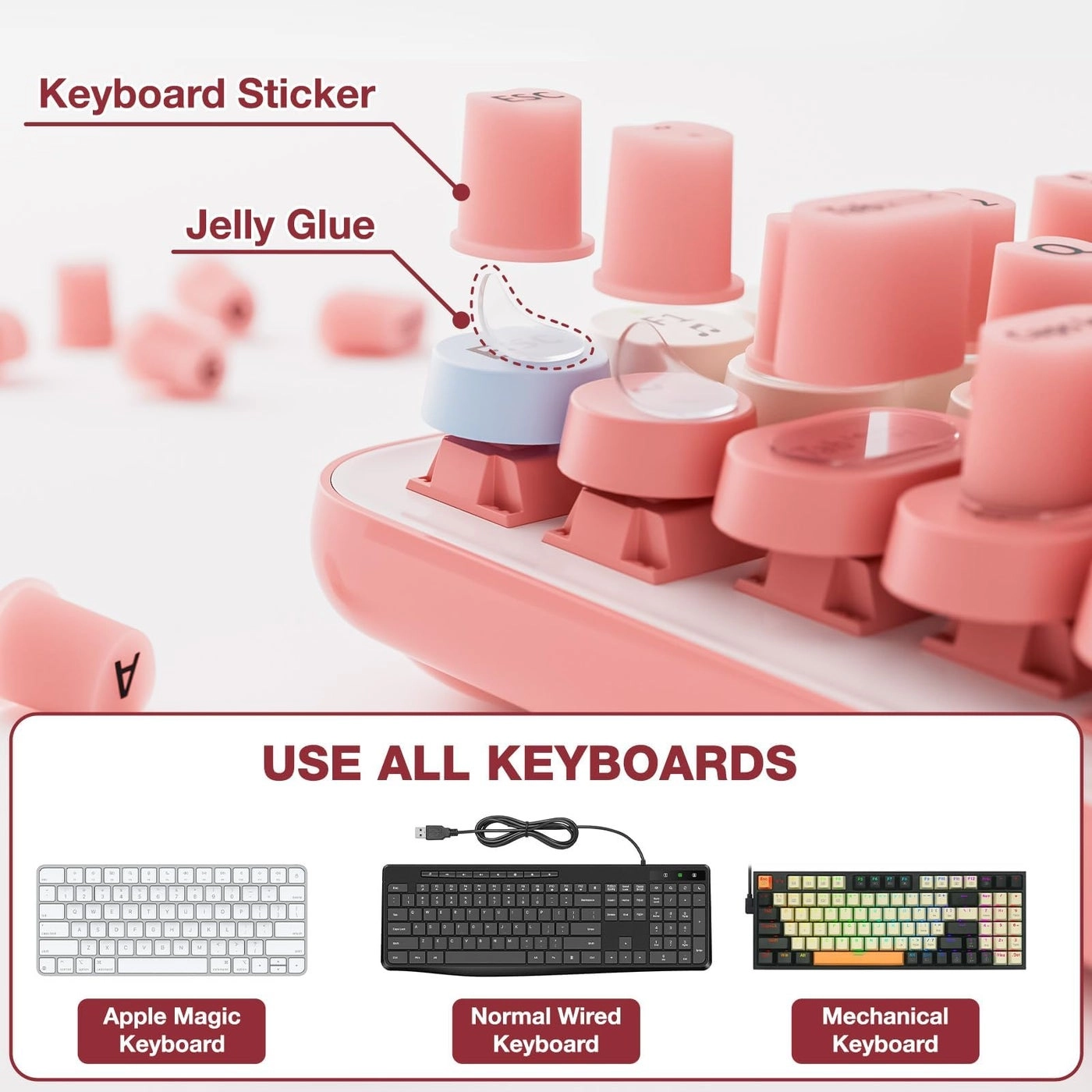 Keyboard Stickers