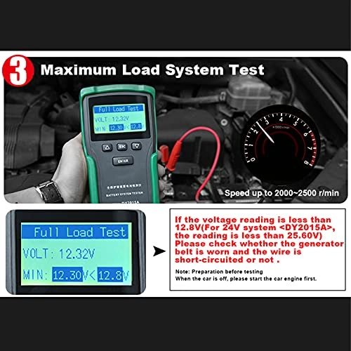 Car Battery Tester - 12V 24V