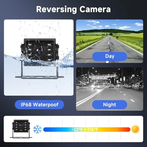 Digital Rear View Camera Monitor - Night Vision HDMI 1080p