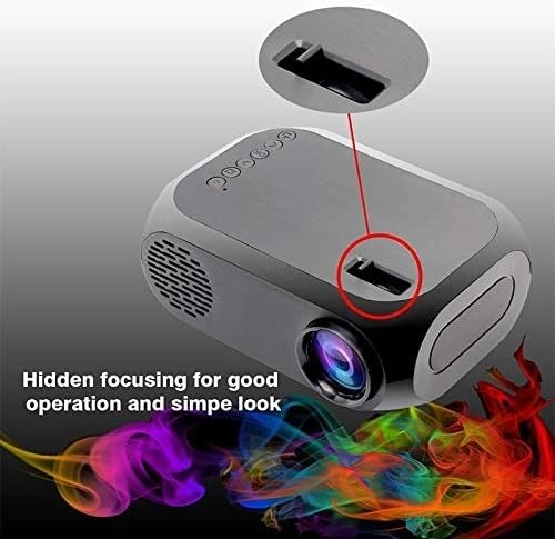 Mini Led MP18 2000Lm