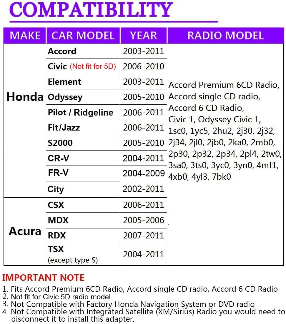 Car Audio Input Adapter - USB & AUX Interface