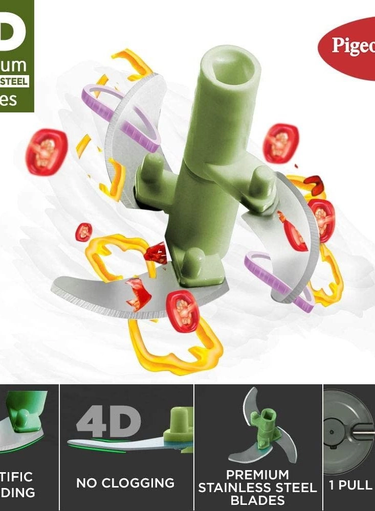 Handy and Compact Chopper - 0.65 Liter(s) 3