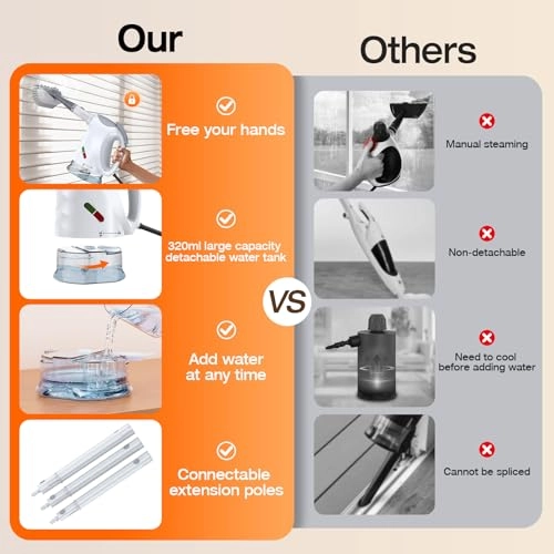 KS-7880 - 320 Milliliters