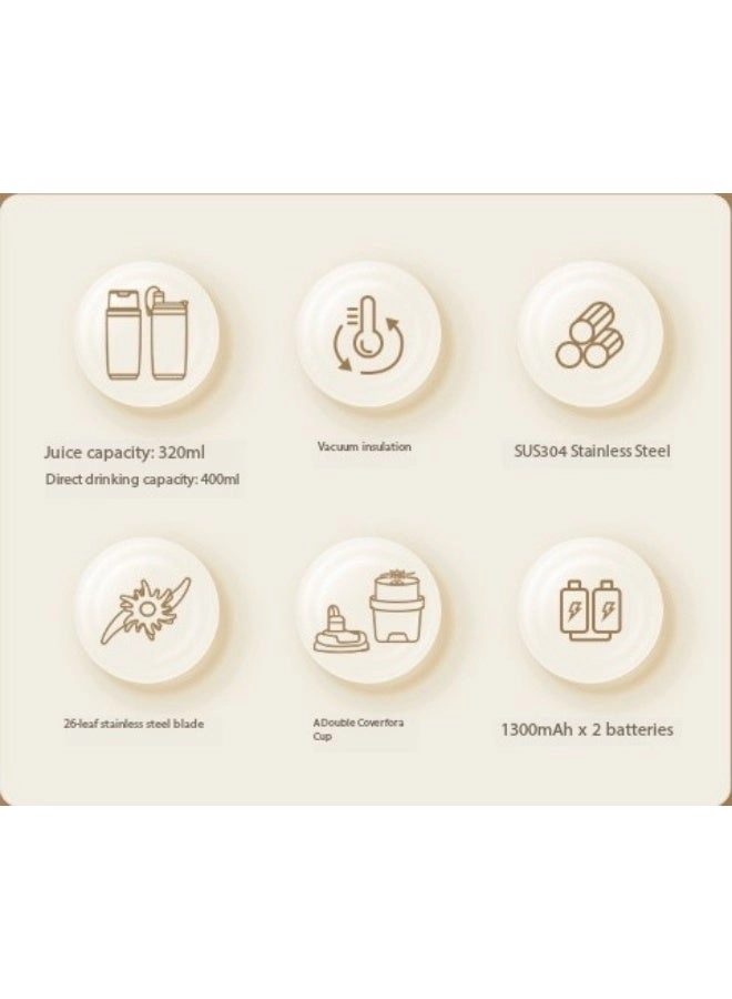Mini Portable Travel Electric Juicing Cup - 380 ml