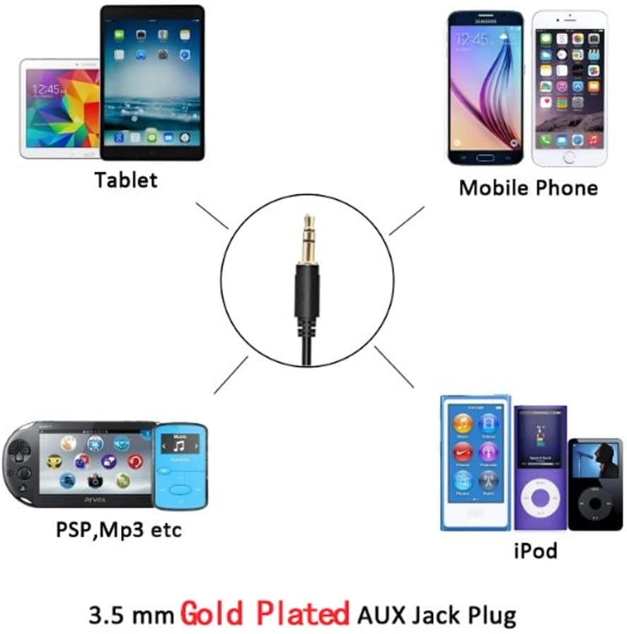 Car Audio Input Adapter - USB & AUX Interface