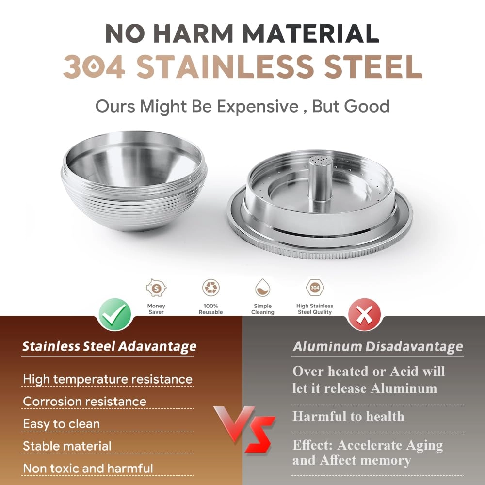 Stainless Steel Reusable Capsule - 70ml + Plastic Nespresso Capsule Shell - 150ml