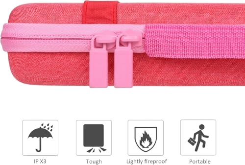 Pop keys case - Bluetooth