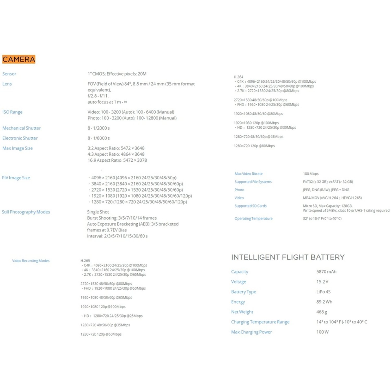 Phantom 4 Pro - 4K 60FPS