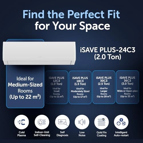 iSAVE PLUS-24C3 - Wi-Fi