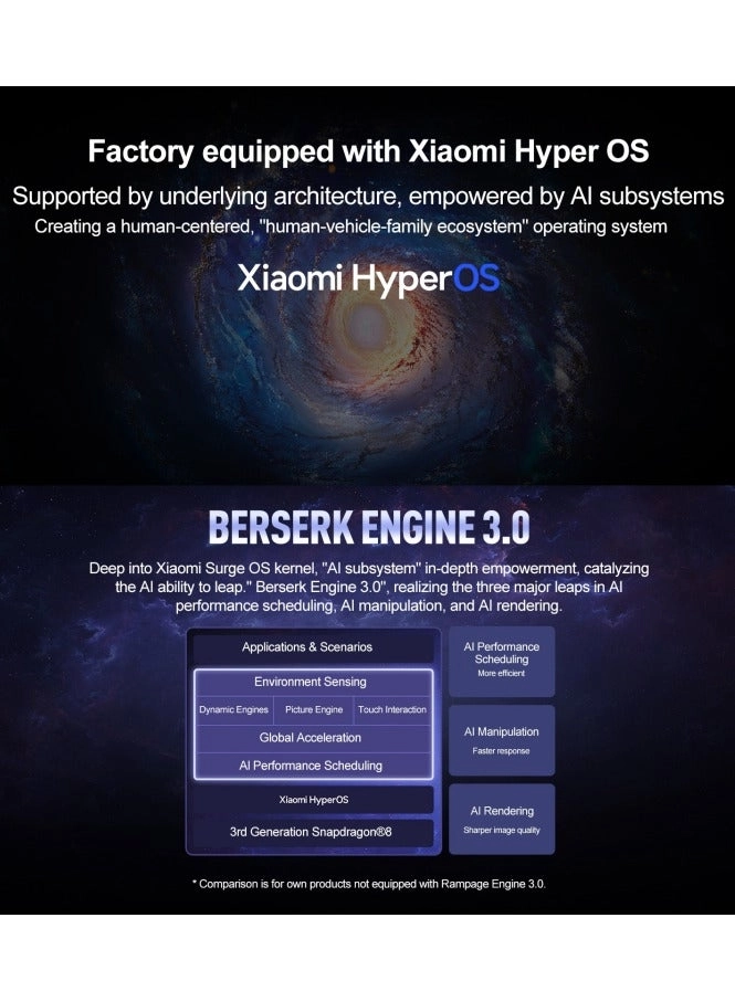 Redmi K70 Pro - 16GB 256GB