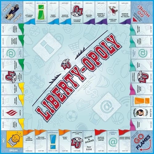 Liberty-opoly - Liberty University