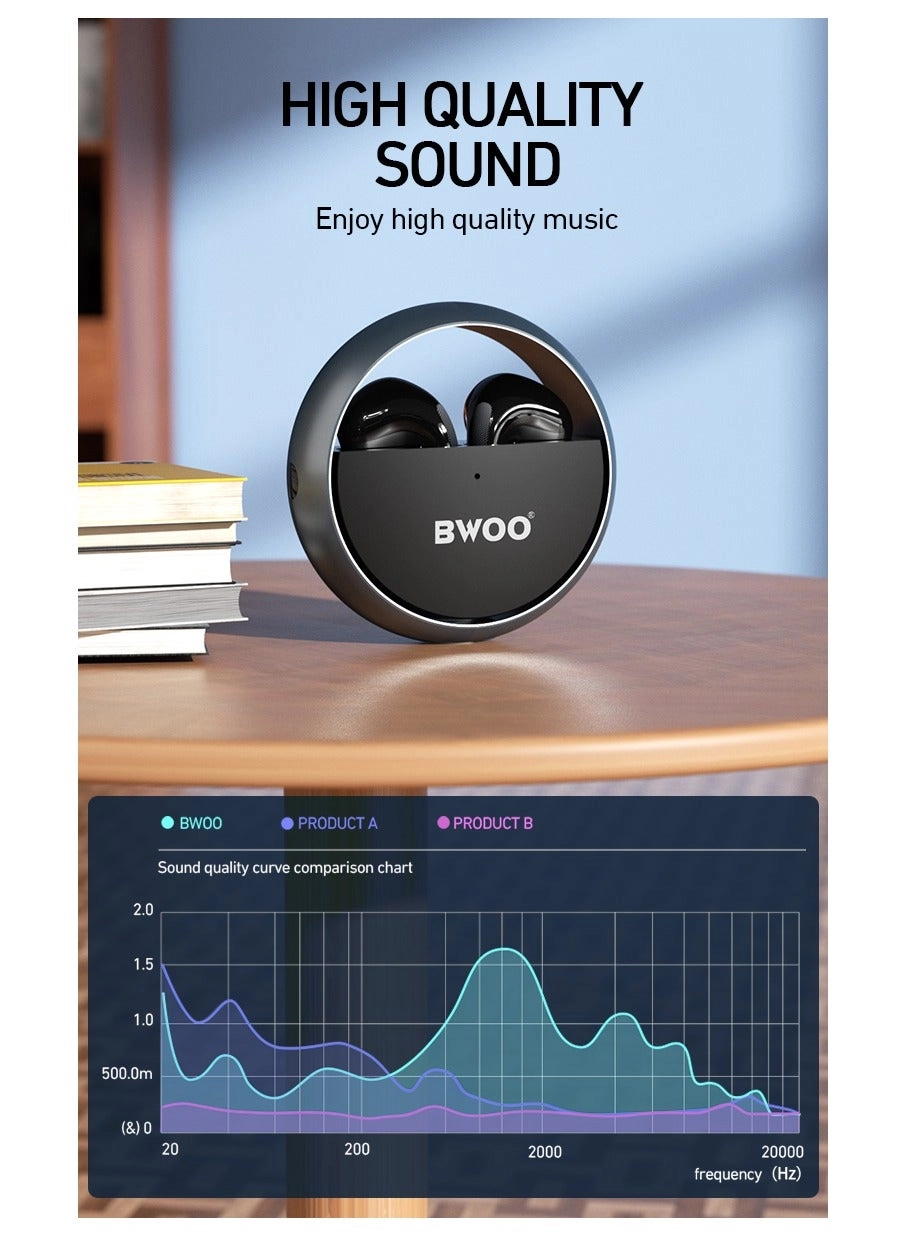 BW92 Wireless Earbud