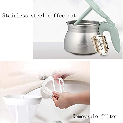 HPWCWBZCR - Fully Automatic Capsule Latte Cappuccino