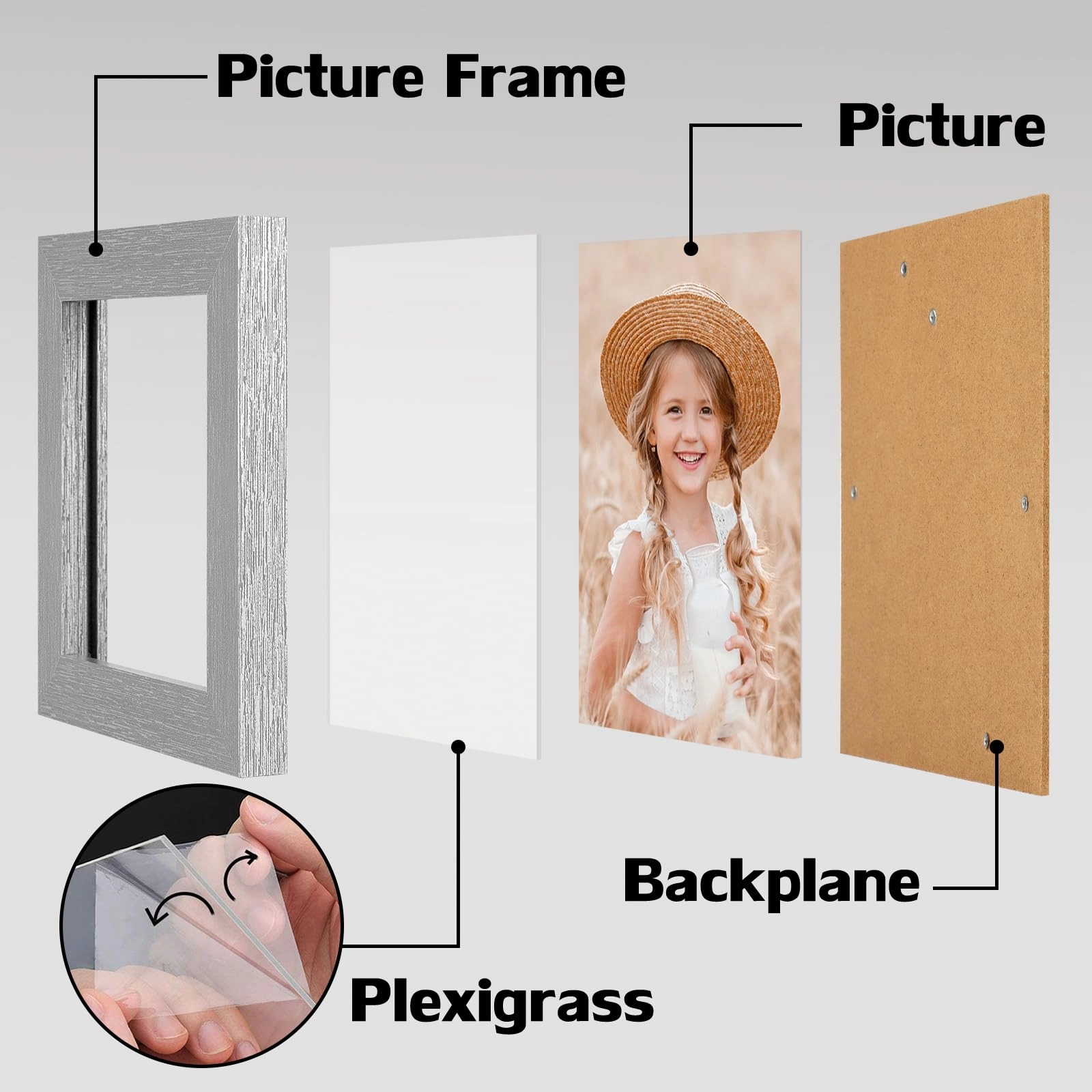 Picture Frame - 5x5