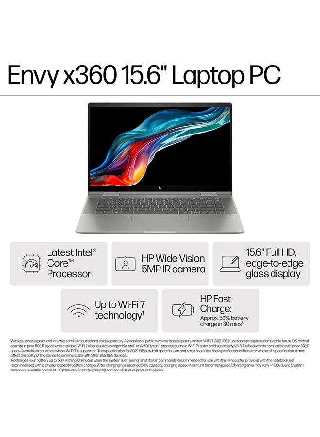 (Renewed) Envy X360 Core i7-1355U - 15'' Core i7 16GB DDR5 512GB SSD