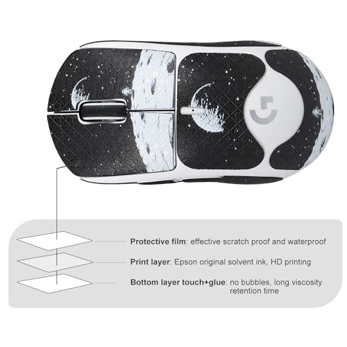 Mouse Grip Tape - G PRO X2 SUPERSTRIKE G PRO X Superlight 2 G PRO X Superlight 2 SE